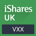 iPath Series B S&P 500 VIX Short-Term Futures ETN Share Price